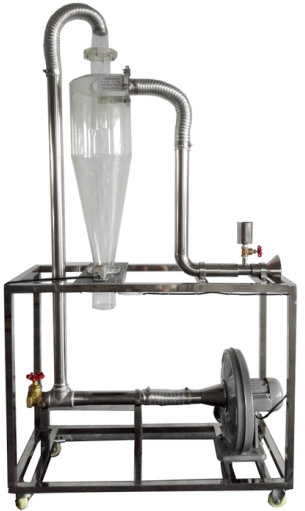 LG-FGFL01型 旋風(fēng)除塵實(shí)驗(yàn)裝置