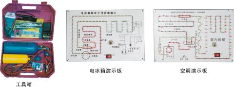 變頻空調(diào)制冷制熱綜合實驗設備(第七代)