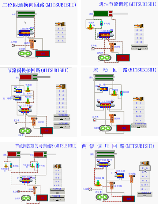 LG-YQS02型 液壓與氣壓綜合實(shí)驗(yàn)臺(tái)