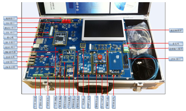 LGARM-A8型 ARM嵌入式教學科研平臺
