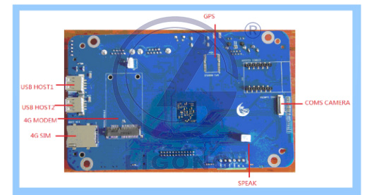 物聯(lián)網(wǎng)高端教學(xué)科研平臺