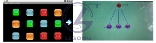 物聯(lián)網(wǎng)高端教學(xué)科研平臺