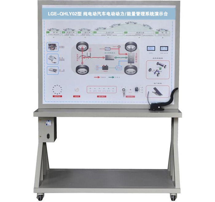 LGE-QHLY02型 純電動汽車電動動力/能量管理系統(tǒng)演示臺