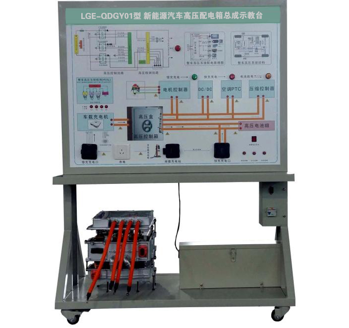 高壓配電箱總成解剖展示臺(tái)