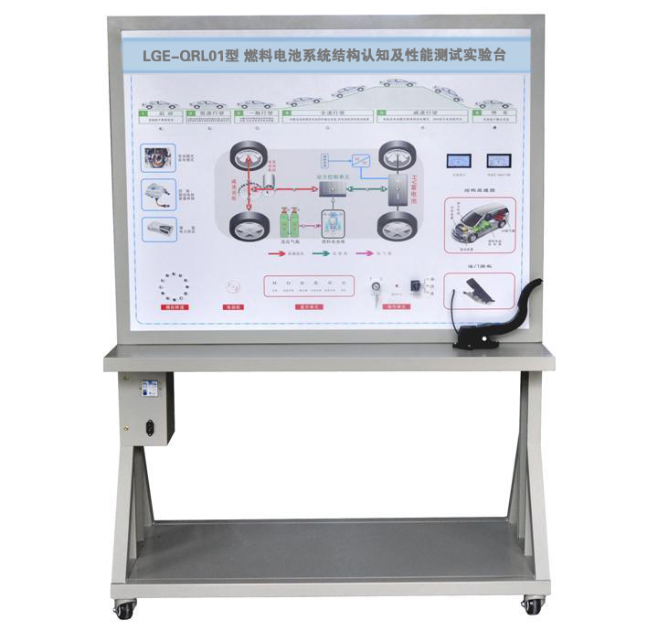 燃料電池系統(tǒng)結(jié)構(gòu)認知及性能測試實驗臺
