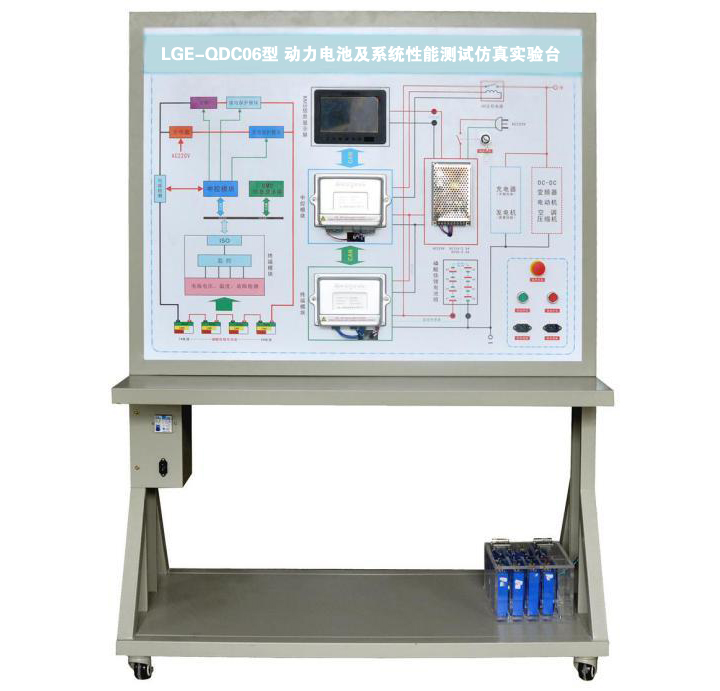 LGE-QDC06型 動力電池及系統(tǒng)性能測試仿真實驗臺