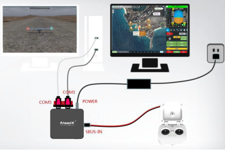 無人機模擬飛行訓練系統(tǒng)