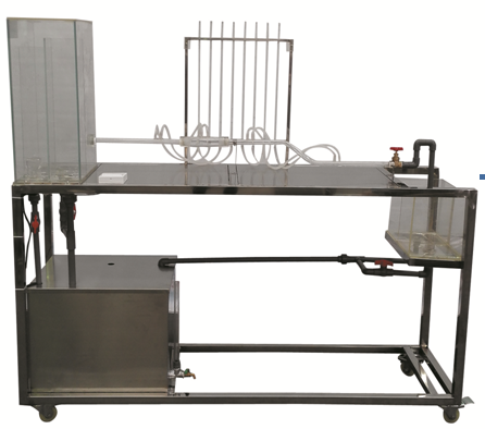 伯努利實(shí)驗(yàn)裝置