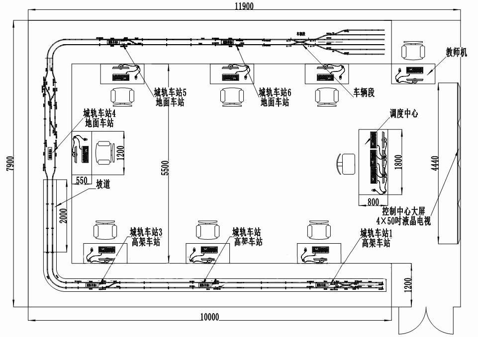 城市軌道交通運營沙盤實訓系統(tǒng)