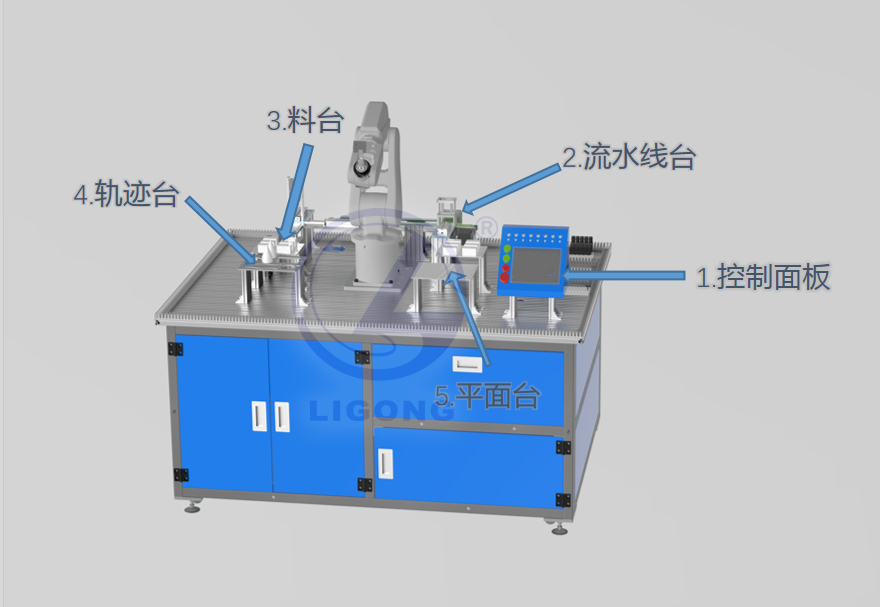 綜合設備工業(yè)機器人工作站