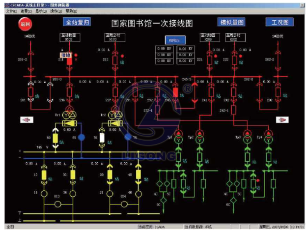 地鐵P-SCADA實(shí)訓(xùn)設(shè)備