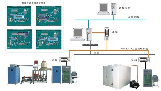 中央空調與一機兩庫綜合實訓智能考核裝置