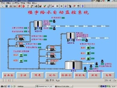 樓宇給排水監(jiān)控工程系統(tǒng)實(shí)訓(xùn)室(工程型)
