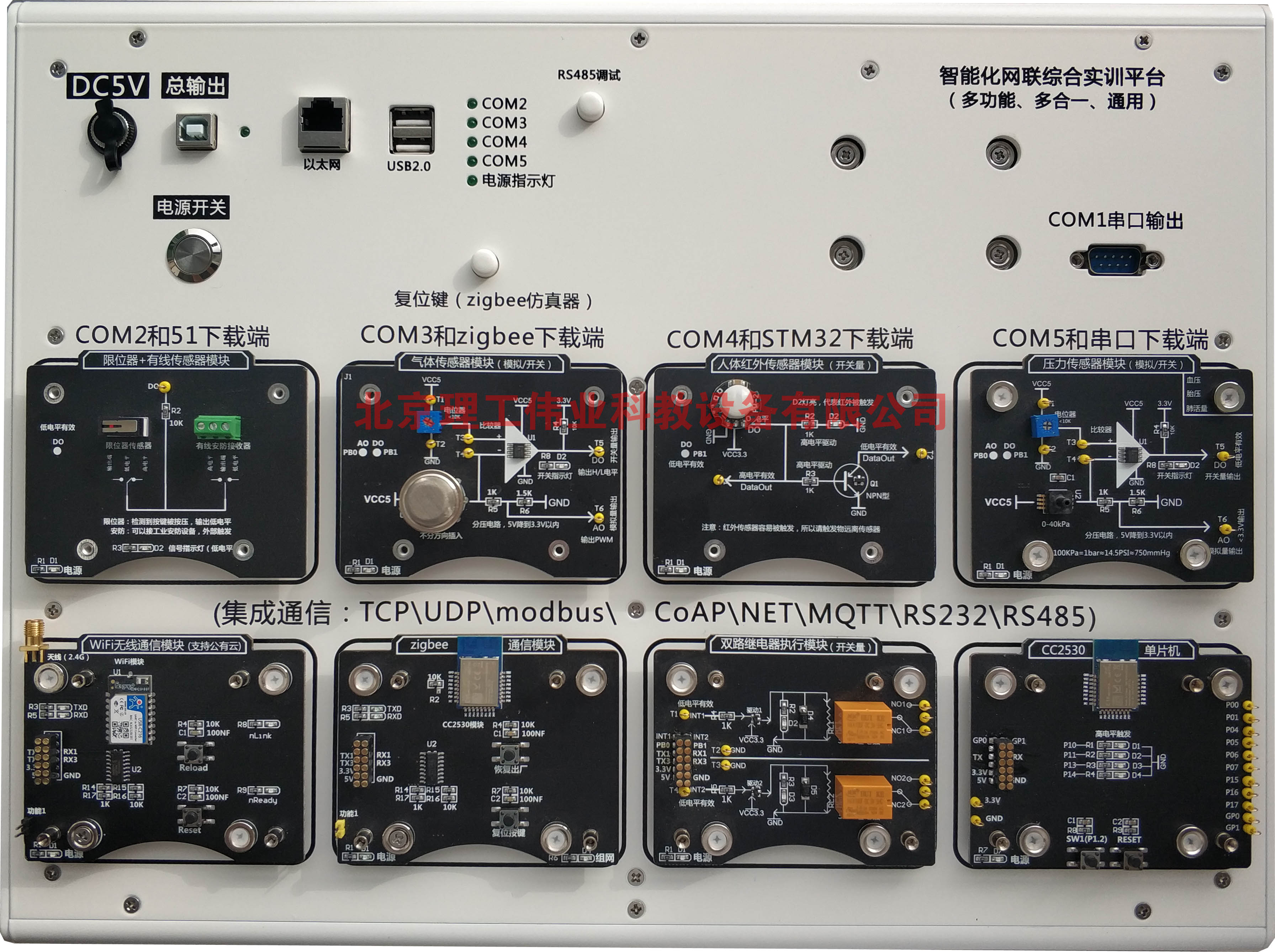 NewIOT 物聯(lián)網(wǎng)綜合實(shí)驗(yàn)平臺(tái)