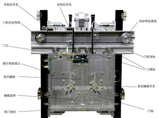 電梯教學(xué)實(shí)訓(xùn)裝置