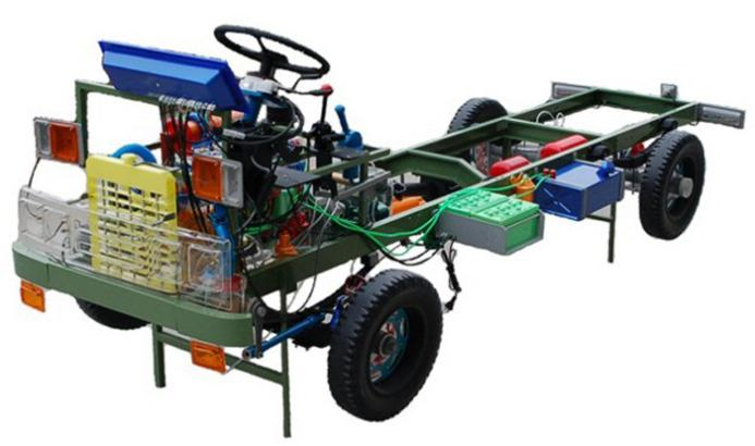 東風(fēng)EQ1118G型透明整車教學(xué)模型