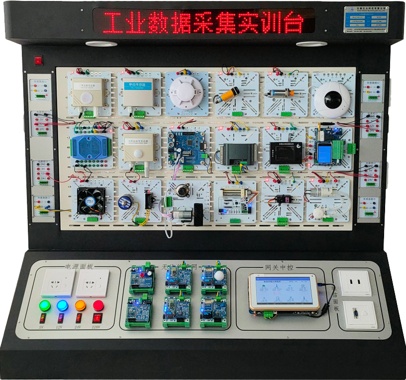 工業(yè)互聯(lián)實訓(xùn)設(shè)備