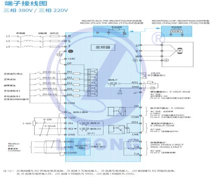 電機變頻驅(qū)動控制系統(tǒng)安裝調(diào)試裝置
