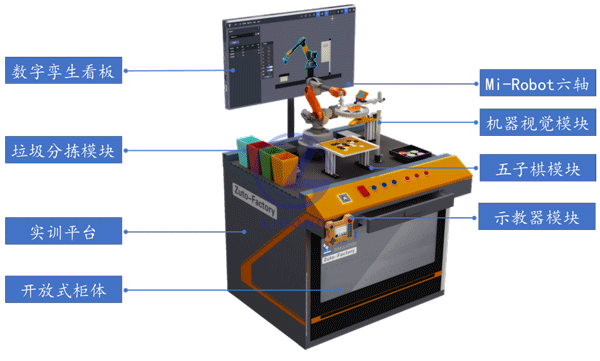 機(jī)器視覺五子棋對(duì)弈視覺工作站